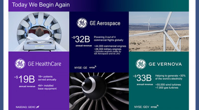 নিউ ইয়র্ক স্টক এক্সচেঞ্জে ট্রেডিং শুরু করল ‘জিই ভার্নোভা’